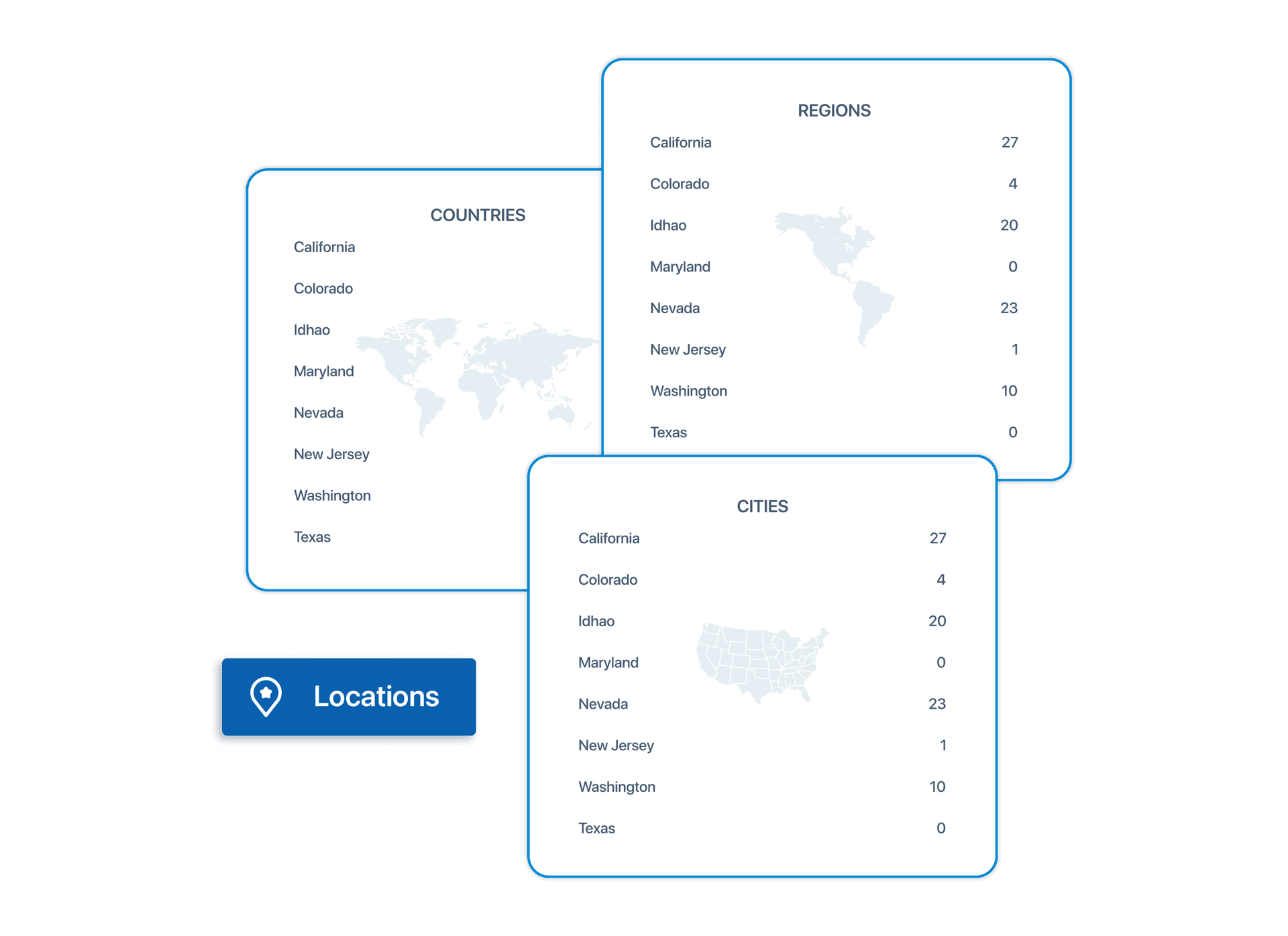 View Top Visitors & Visitor Geography Visual